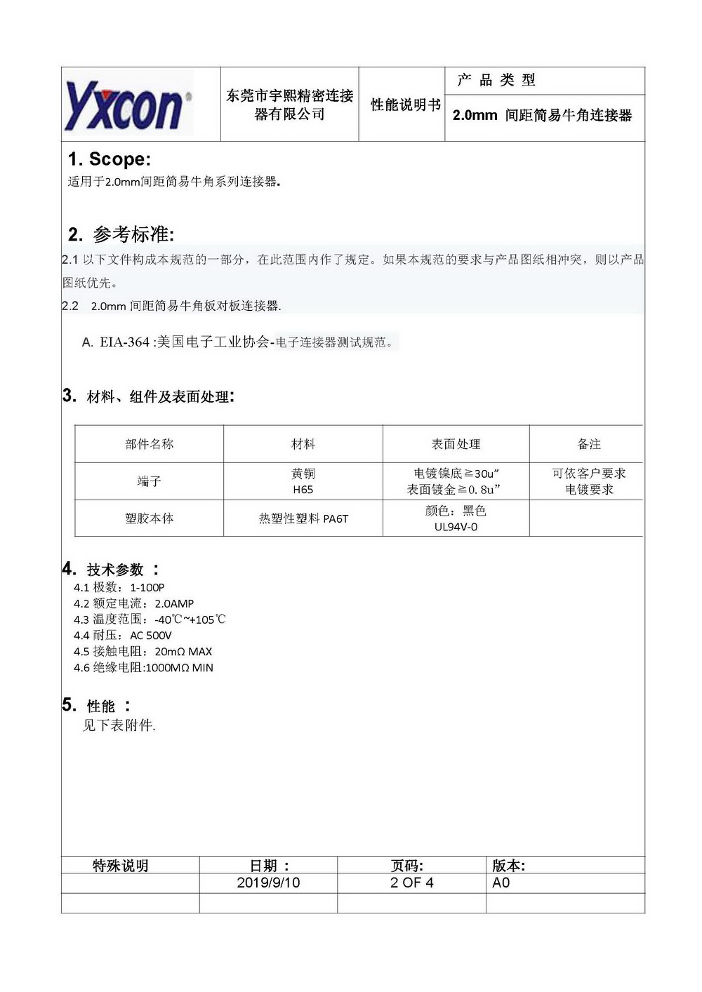 板对板连接器 板对板连接器