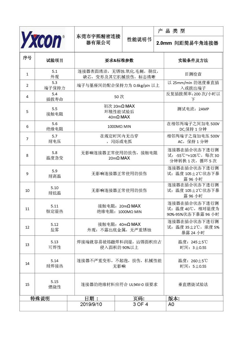 东莞市宇熙精密连接器有限公司